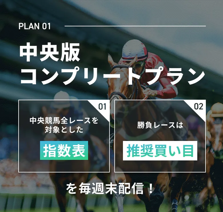 中央版コンプリートプラン